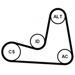  V formos rumbuotas diržas, komplektas