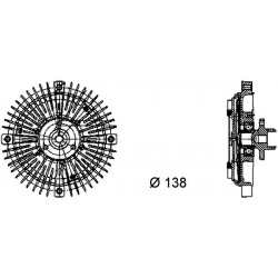  sankaba, radiatoriaus ventiliatorius