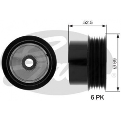 Skriemulys generatoriaus