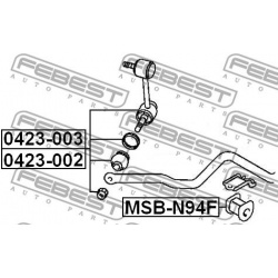 Laikiklis stabilizatoriaus