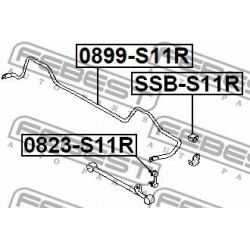  stabilizatoriaus traukė