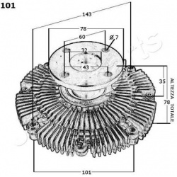  sankaba, radiatoriaus ventiliatorius