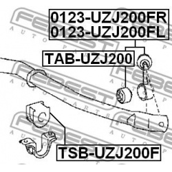  stabilizatoriaus traukė