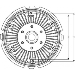  sankaba, radiatoriaus ventiliatorius