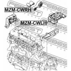  montavimas, automatinė transmisija